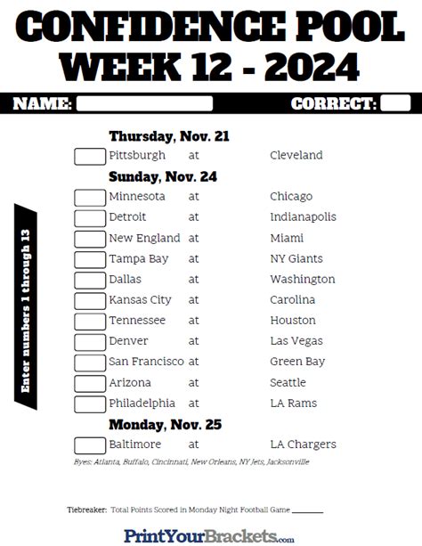 nfl odds week 12